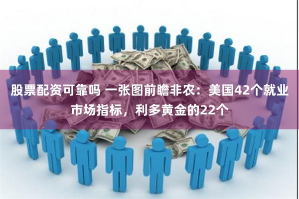 股票配资可靠吗 一张图前瞻非农：美国42个就业市场指标，利多黄金的22个