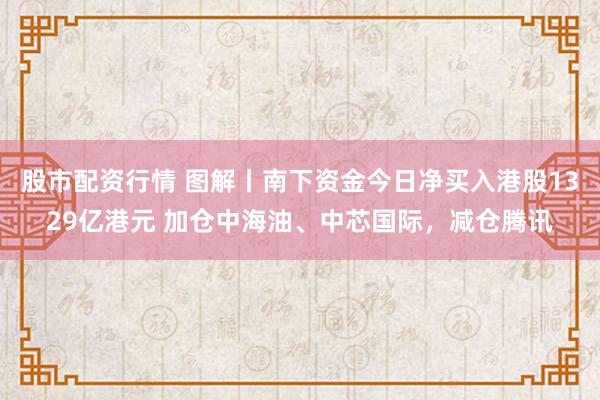 股市配资行情 图解丨南下资金今日净买入港股1329亿港元 加仓中海油、中芯国际，减仓腾讯